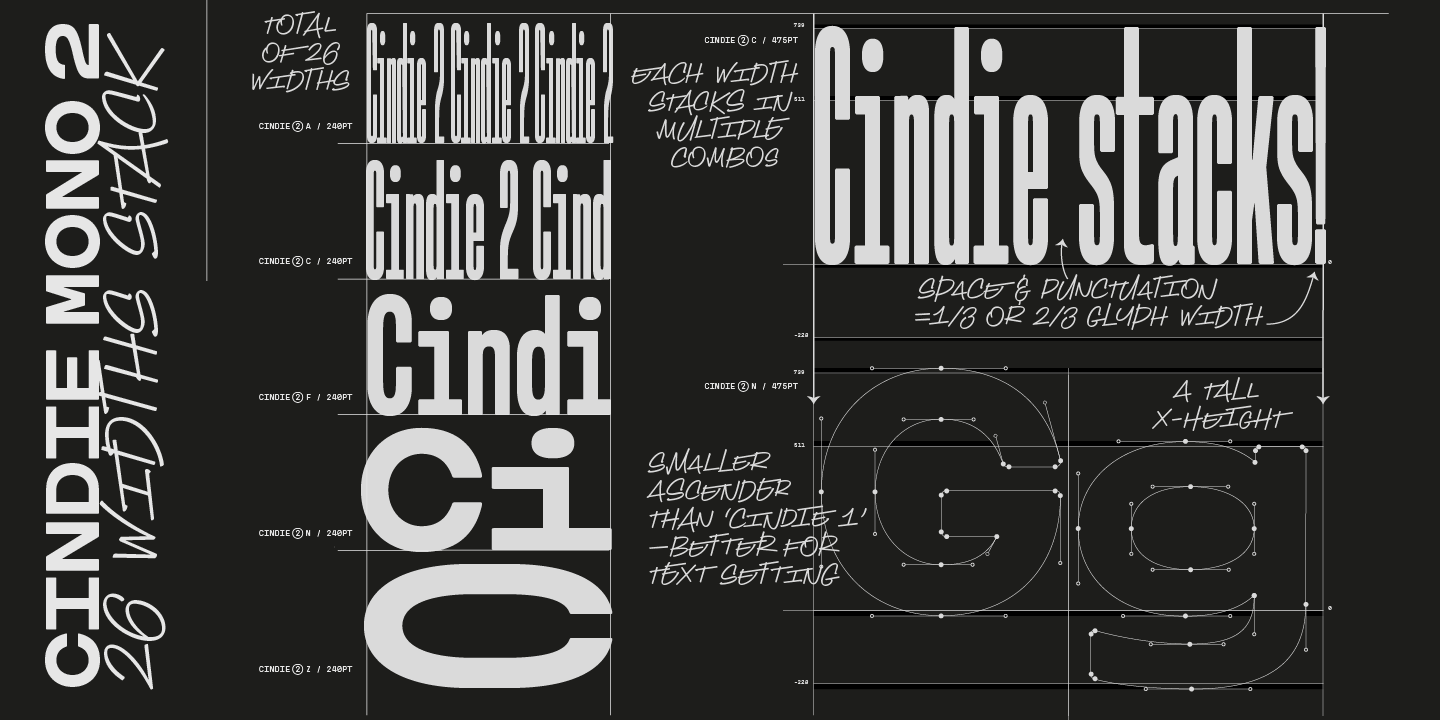 Пример шрифта Cindie 2 A